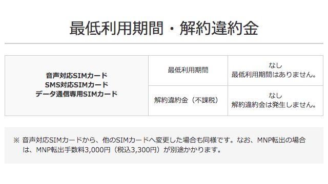 OCNモバイルONEの解約手数料・違約金