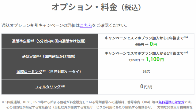 LINEMOは5分かけ放題と完全かけ放題の通話オプションが利用可