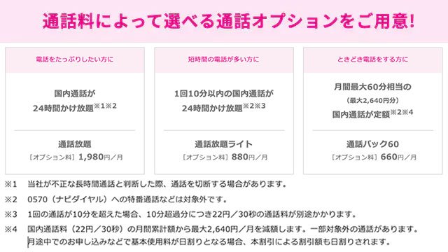 UQモバイルの24時間いつでもかけ放題